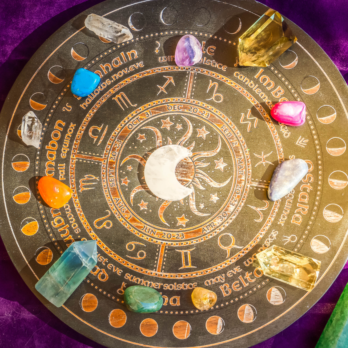 Zodiac Signs & Their Energy