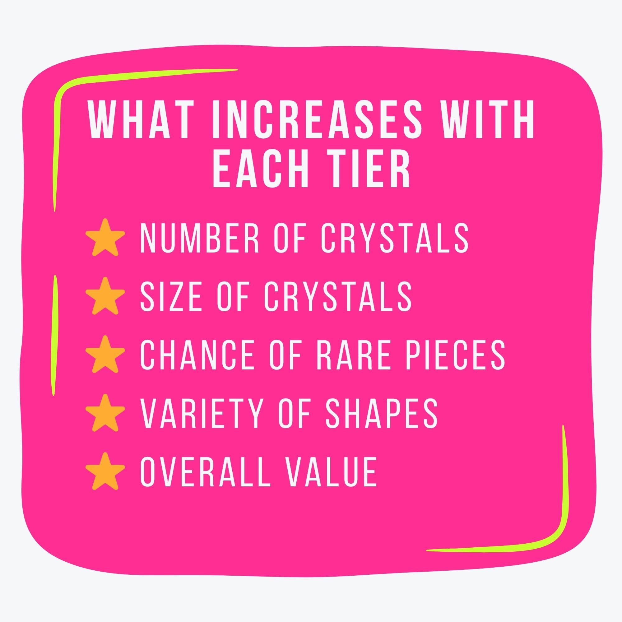 Mystery Crystal Bundle | Intuitively Chosen Crystals | Healing Crystal Box Gift | Spiritual Gift | Tiered Surprise Box